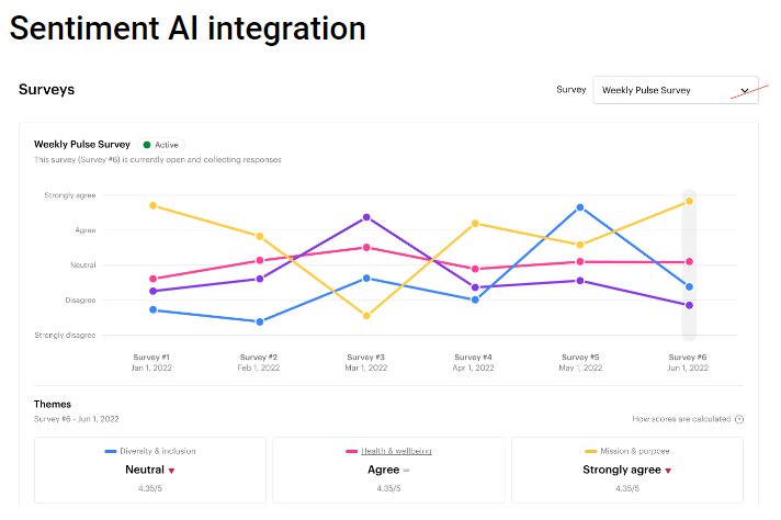 My team survey dashboard.png